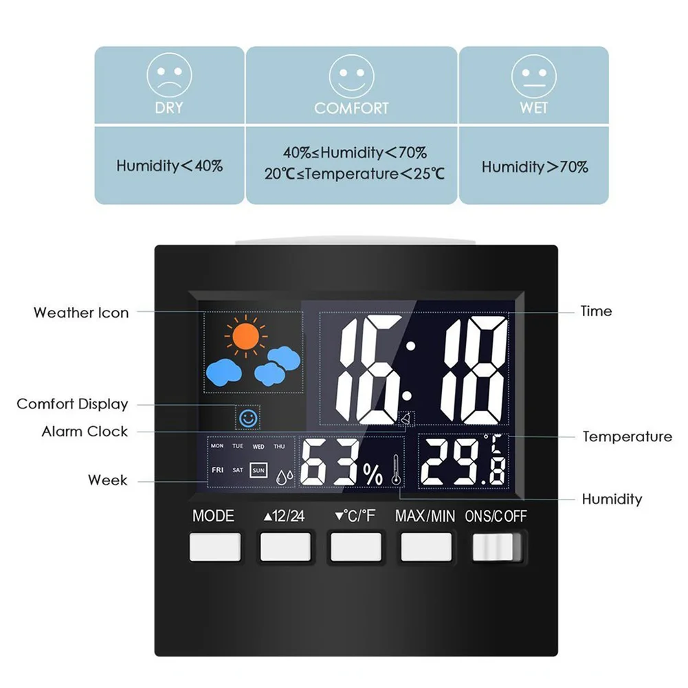 Weather Clock With Color Digital Screen For Car Thermometer Humidity Alarm Voice-activated Backlight Function
Weather Clock With Color Digital Screen For Car Thermometer Humidity Alarm Voice-activated Backlight Function