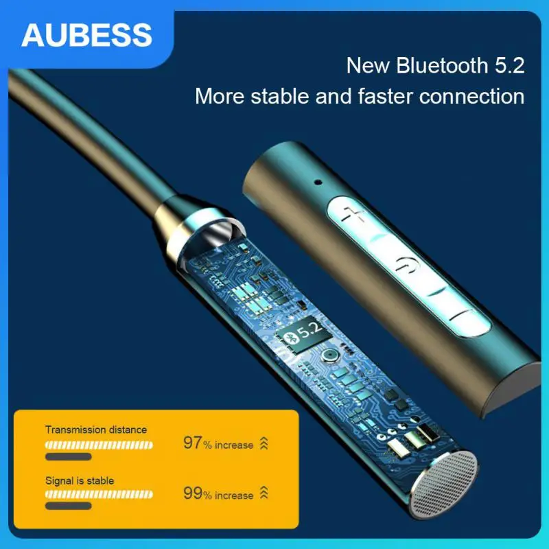 Wireless 5.2 Earphones Waterproof Portable Tws Headphones 5.0 Wireless Sports Earphone Headset Earbuds
Wireless 5.2 Earphones Waterproof Portable Tws Headphones 5.0 Wireless Sports Earphone Headset Earbuds