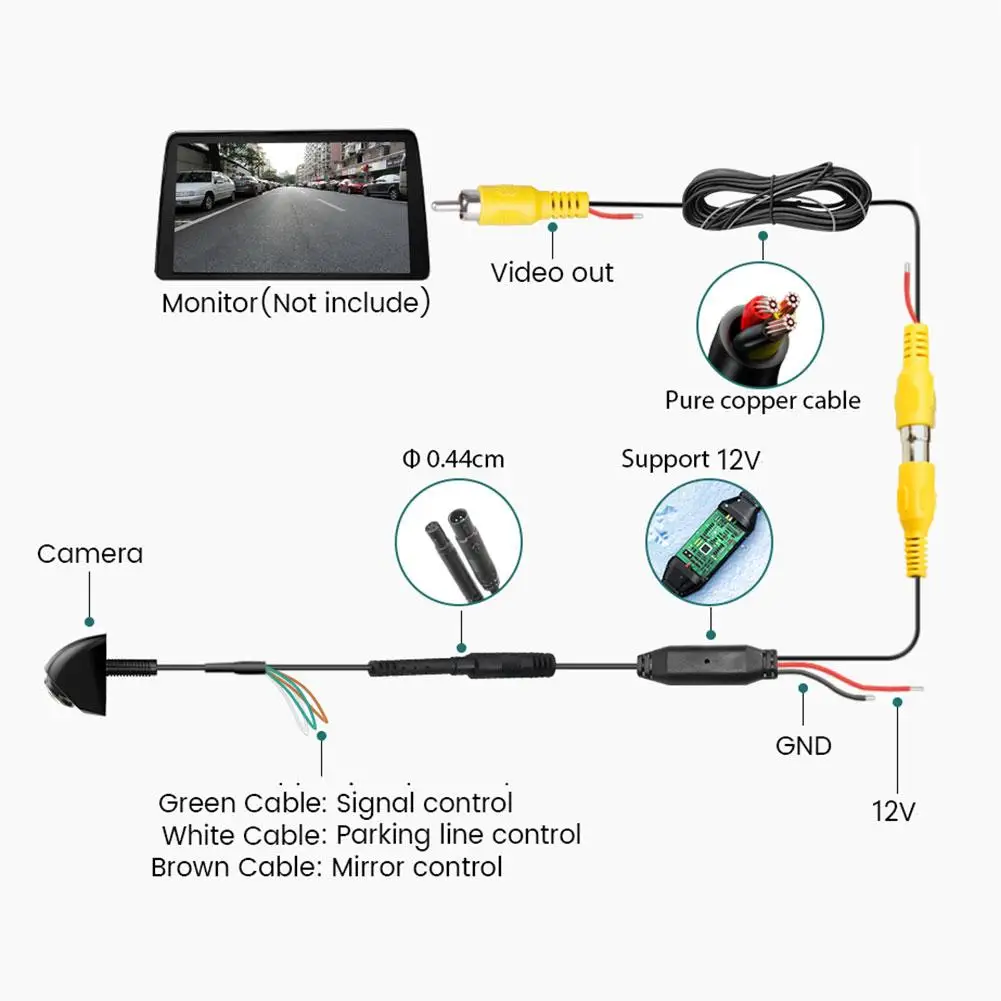 

Car Rear View Camera 170° Fisheye Golden Lens AHD CVBS 1920x1080P/720P Vehicle HD Cameras Night Reversing Full Vision Front A8V4