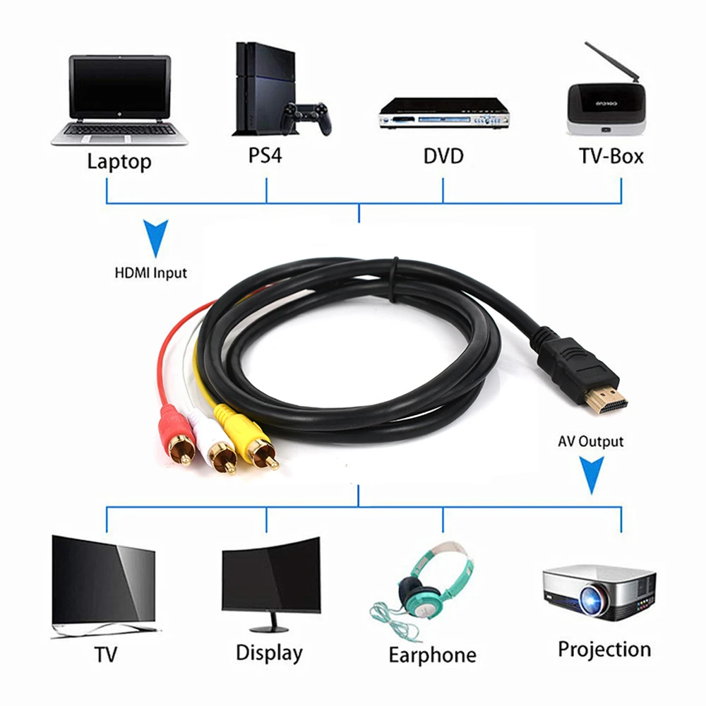 1080P 1 5 м HDMI-совместимый с 3 RCA Видео Аудио кабель AV адаптер шнура конвертера для HD