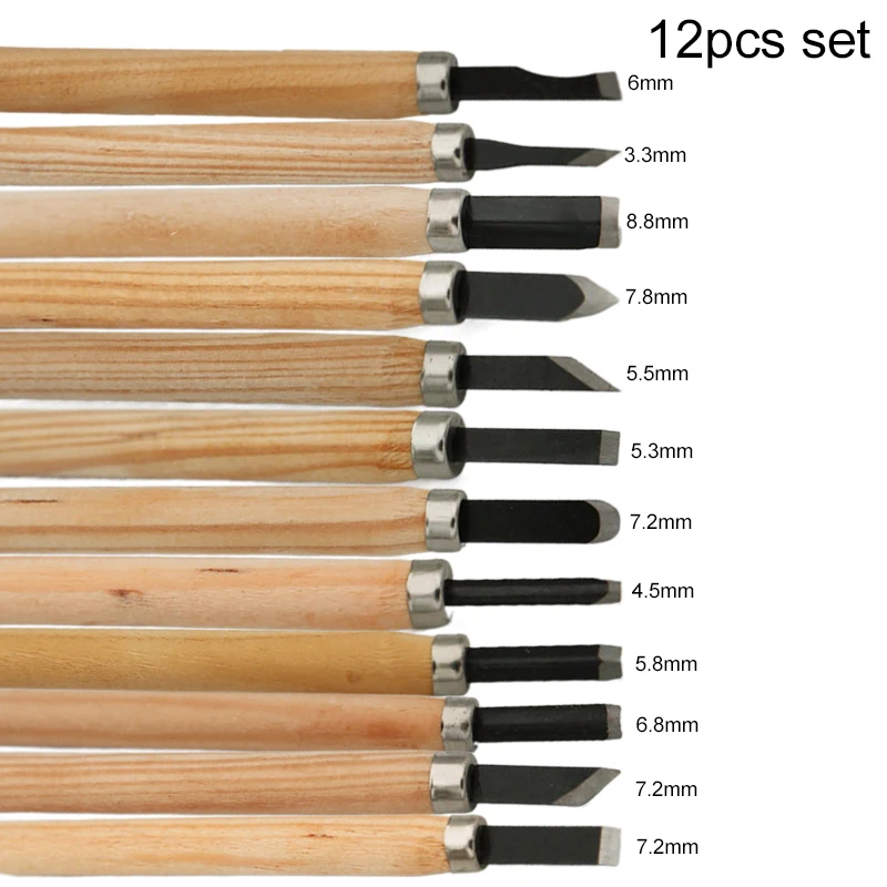 Набор инструментов для резьбы по дереву JJ20250429002TMZ
Набор инструментов для резьбы по дереву JJ20250429002TMZ