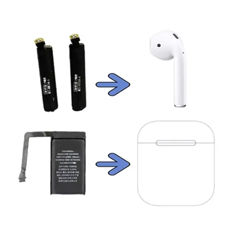 2023New 3.7v 25mAh Replacement Li-ion Battery For Airpod Bluetooth Headset Battery For Airpod Airpods 1st 2nd A1604 A1523 A1722
2023New 3.7v 25mAh Replacement Li-ion Battery For Airpod Bluetooth Headset Battery For Airpod Airpods 1st 2nd A1604 A1523 A1722