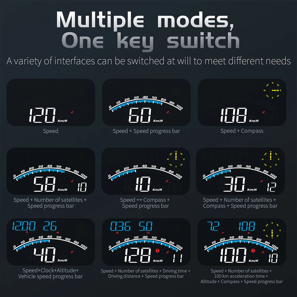 HUD GPS Speedometer Heads Up Display Windshield Display Practical Functions: Time, Driving Time, Driving Distance, N
HUD GPS Speedometer Heads Up Display Windshield Display Practical Functions: Time, Driving Time, Driving Distance, N