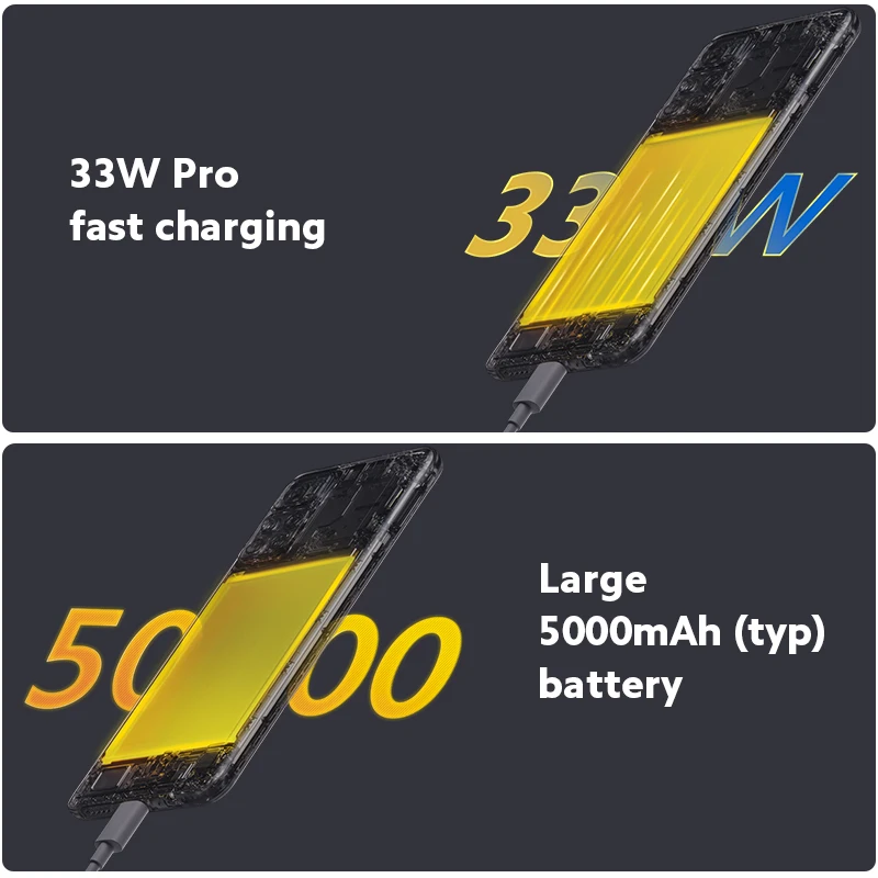 Глобальная версия POCO M4 Pro 5G 90Hz 6 "FHD + Dot Display Dimensity 810 33W быстрая зарядка Android камера