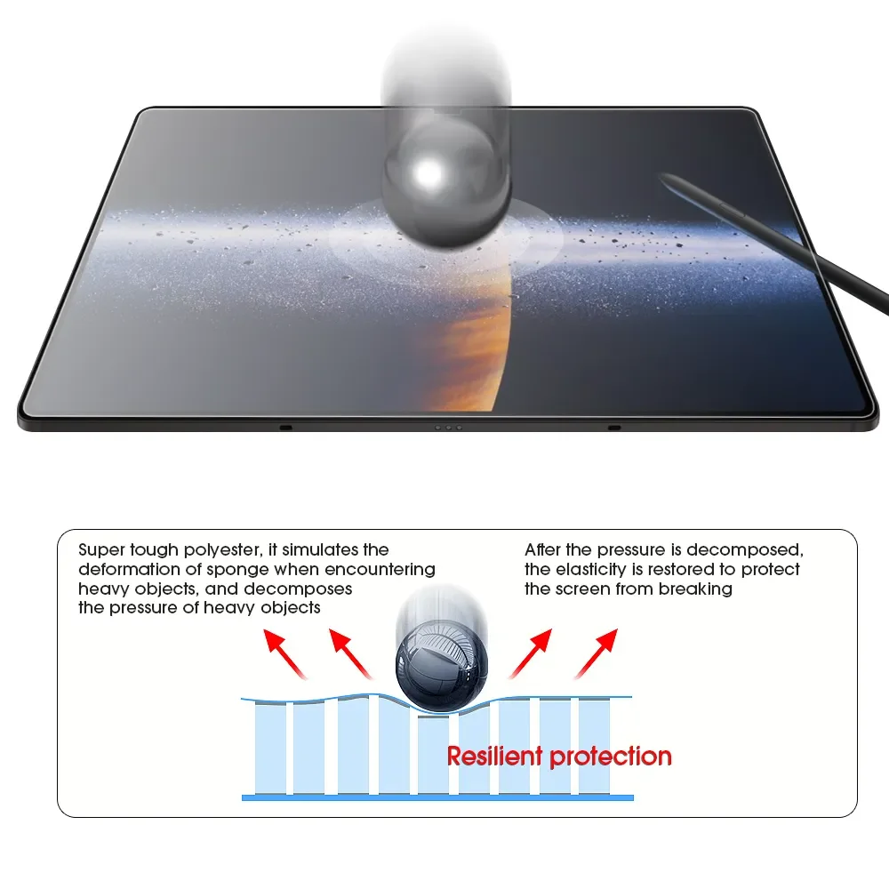 2022 trend Like Screen Protector for Samsung Galaxy Tab S8 Plus Ultra S7 S7FE S6 S6 Lite A8 A7 Lite A 10.1inch Painting Drawing
2022 trend Like Screen Protector for Samsung Galaxy Tab S8 Plus Ultra S7 S7FE S6 S6 Lite A8 A7 Lite A 10.1inch Painting Drawing