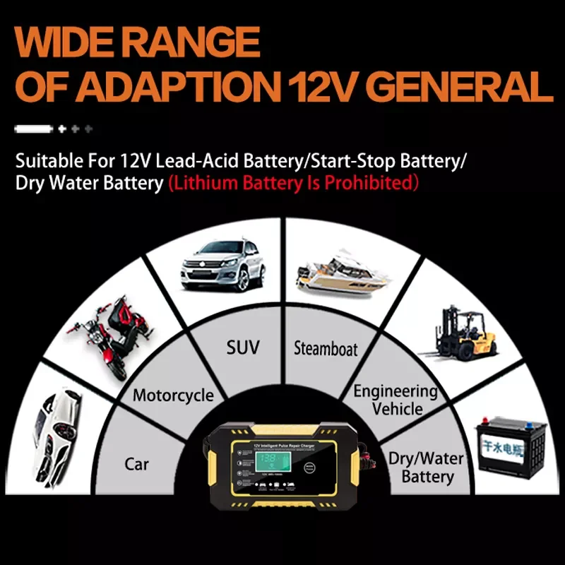 Battery Charger 12v 6A Pulse Repair LCD Display Smart Charge AGM Deep Cycle GEL Lead-Acid Automatic Fast Power Charging
Battery Charger 12v 6A Pulse Repair LCD Display Smart Charge AGM Deep Cycle GEL Lead-Acid Automatic Fast Power Charging