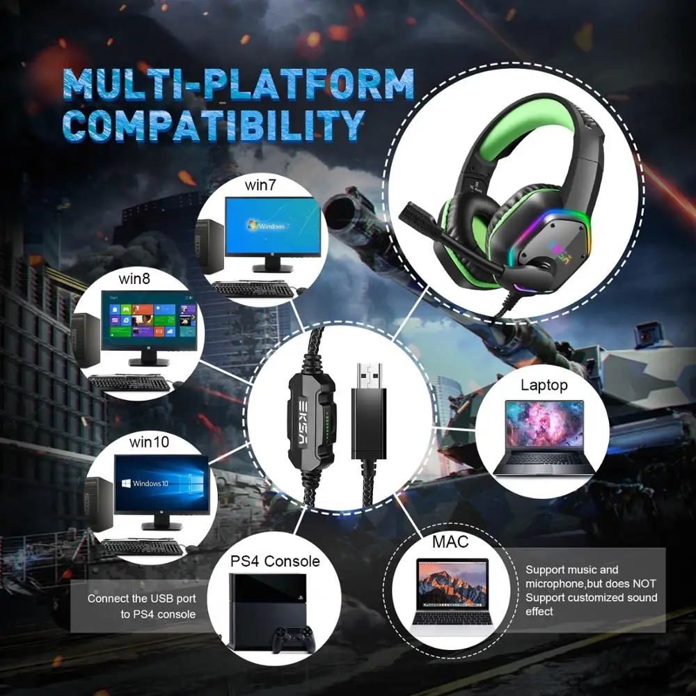 SHACKER Game headset 7.1 surround sound wired headset e adatto per PC con lettore di giochi PS4, con eliminazione ottica del rum
SHACKER Game headset 7.1 surround sound wired headset e adatto per PC con lettore di giochi PS4, con eliminazione ottica del rum