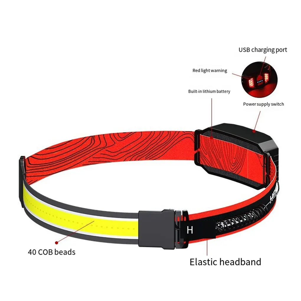 Фонарь налобный легкий с зарядкой от USB 
Фонарь налобный легкий с зарядкой от USB