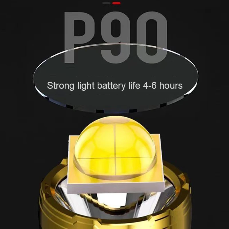 Мини-фонарик для повседневного использования
Мини-фонарик для повседневного использования