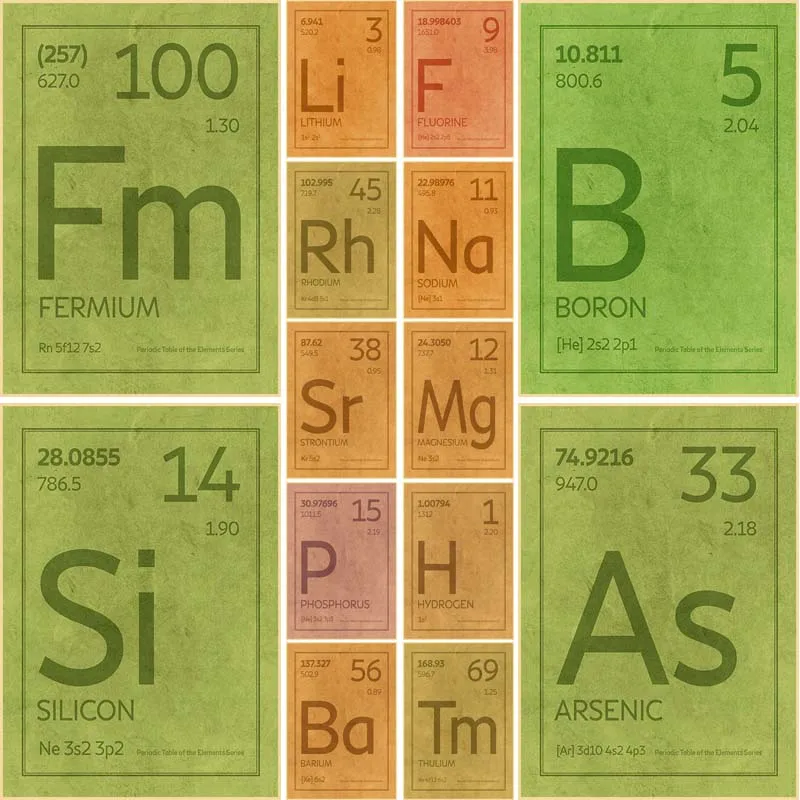 Science Education Periodic Table Picture Poster Kraft Paper Painting Kids Room Wall Art Decoration Mural Modern Home Decor Gift
Science Education Periodic Table Picture Poster Kraft Paper Painting Kids Room Wall Art Decoration Mural Modern Home Decor Gift