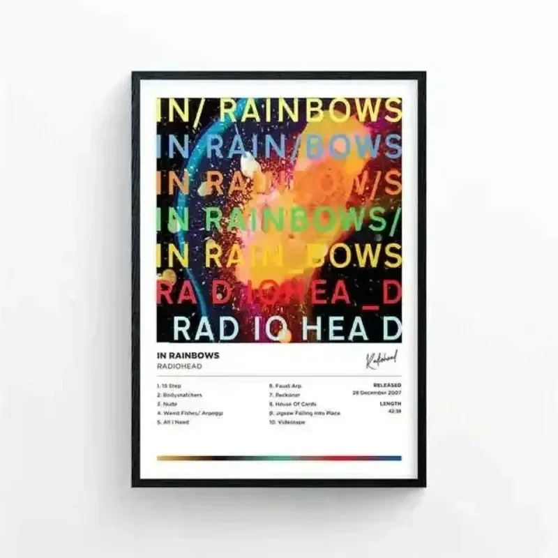 Постер Radiohead The Bends печать на холсте
Постер Radiohead The Bends печать на холсте