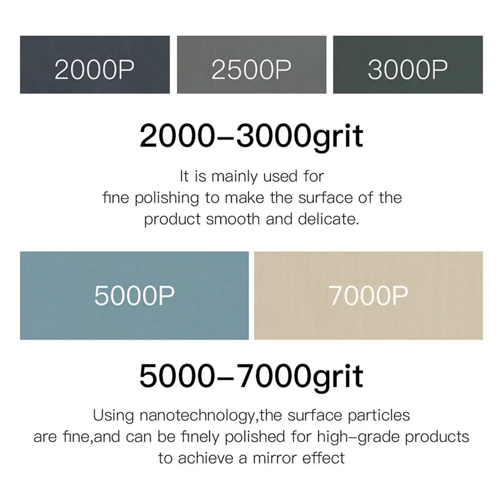 5Pcs Carborundum Wet And Dry SANDPAPER Sand Paper 2000 2500 3000 5000 7000 Mixed Grits Sand Paper Abrasive Tools
5Pcs Carborundum Wet And Dry SANDPAPER Sand Paper 2000 2500 3000 5000 7000 Mixed Grits Sand Paper Abrasive Tools
