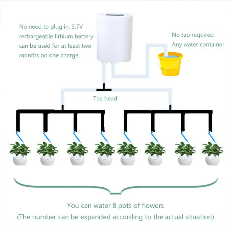 8/4/2 Head Automatic Watering Pump Controller Flowers Plants Home Sprinkler Drip Irrigation Device Pump Timer System Outdoor
8/4/2 Head Automatic Watering Pump Controller Flowers Plants Home Sprinkler Drip Irrigation Device Pump Timer System Outdoor