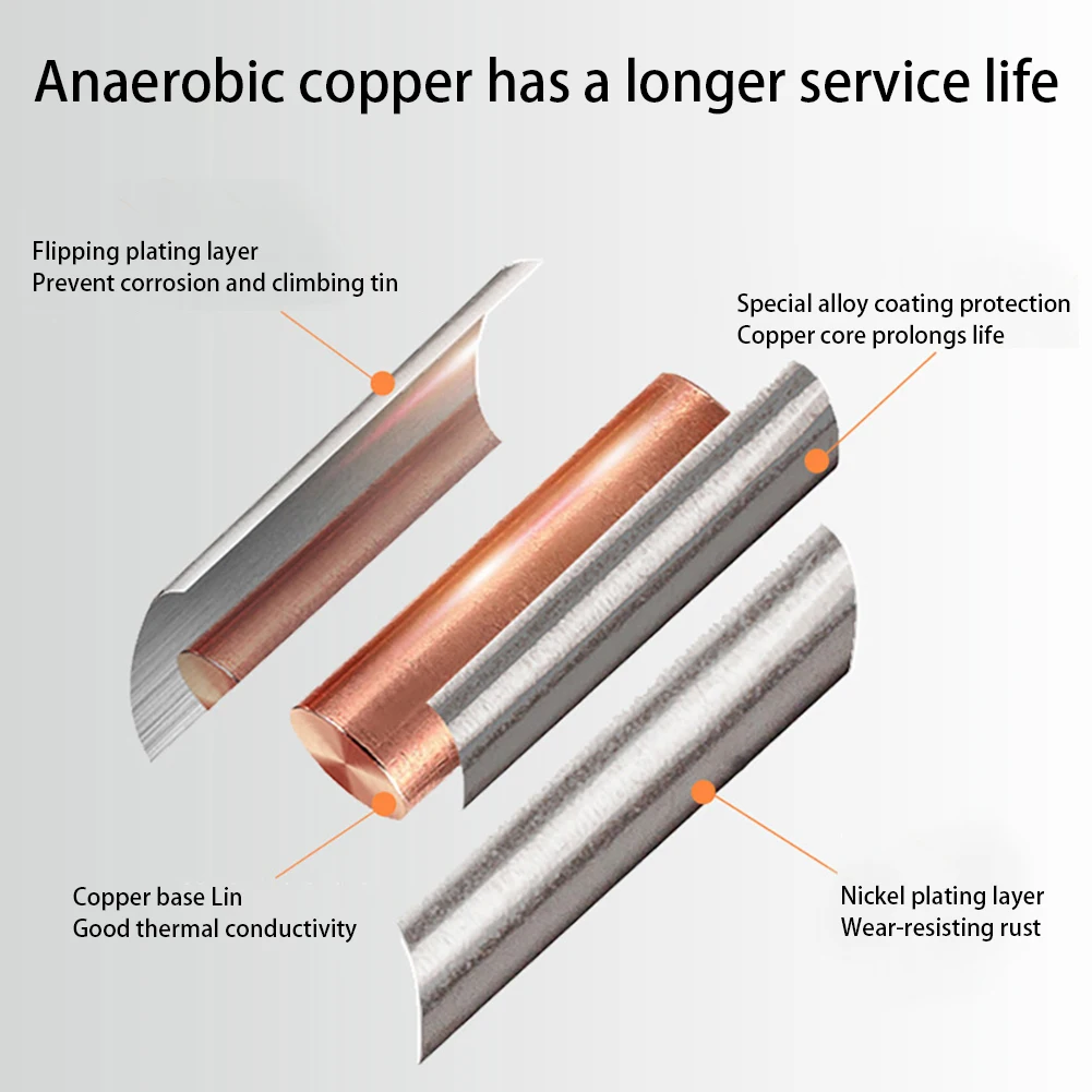 New Practical Quality Durable Soldering Iron Tip Digital Lead Free Long Life Accessories Ceramic Heating Core
New Practical Quality Durable Soldering Iron Tip Digital Lead Free Long Life Accessories Ceramic Heating Core