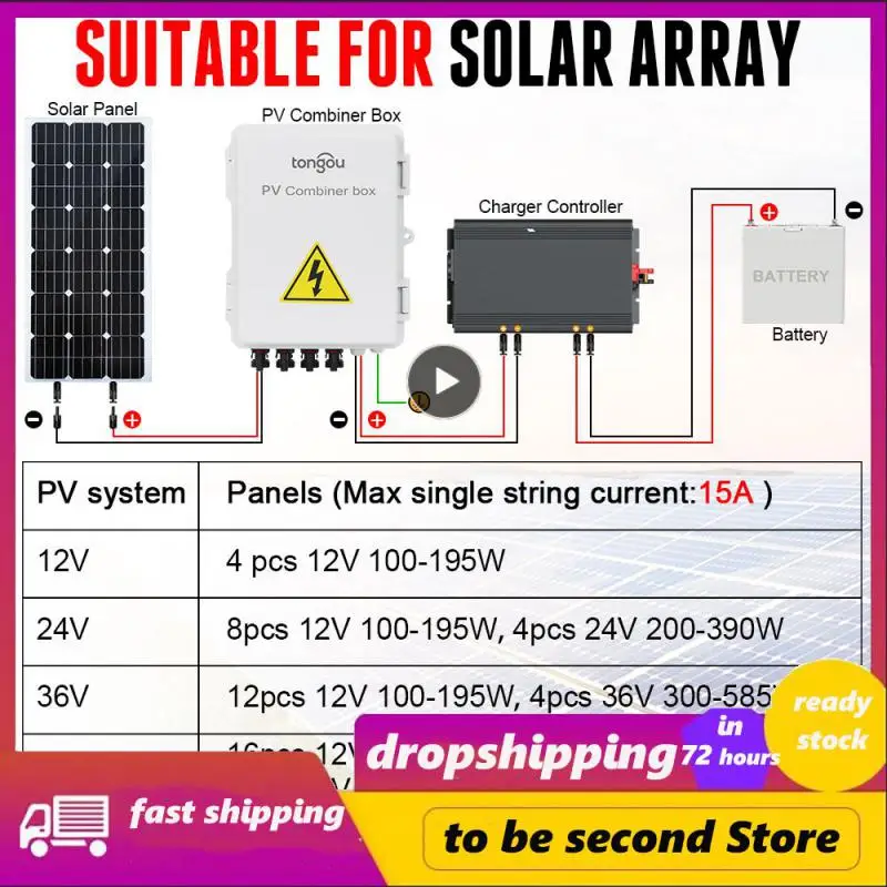 Pv Array Strong Pressure Resistance 4 In 1 Out Safety Solar Photovoltaic Energy Combiner Box Suit For Any Regular Surface
Pv Array Strong Pressure Resistance 4 In 1 Out Safety Solar Photovoltaic Energy Combiner Box Suit For Any Regular Surface