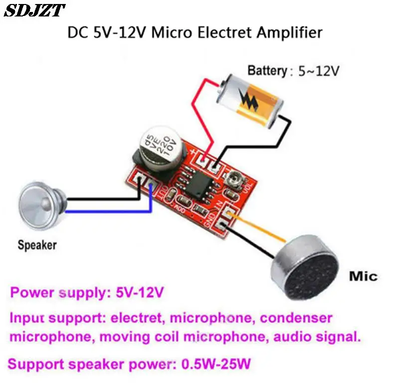 DC 5V-12V Micro Electret Amplifier MIC Condenser Mini Microphone Amplifier Board
DC 5V-12V Micro Electret Amplifier MIC Condenser Mini Microphone Amplifier Board