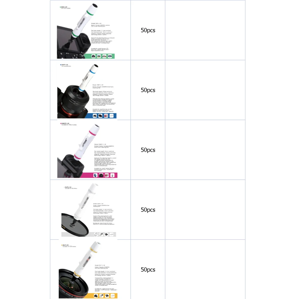 VIP customer order
VIP customer order