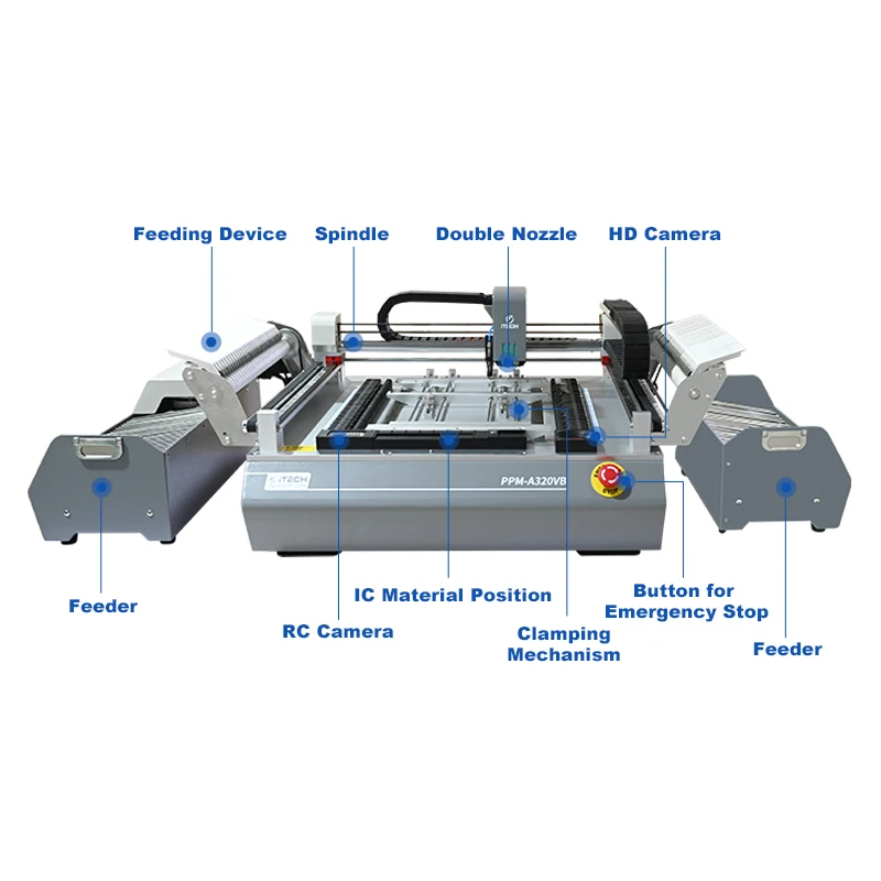 PPM-A320VB SMT Pick And Place Machine LED High Speed Precise 2Head Automatic Pcb Assembly Machine Chip Mounter For Pcb Mounting
PPM-A320VB SMT Pick And Place Machine LED High Speed Precise 2Head Automatic Pcb Assembly Machine Chip Mounter For Pcb Mounting