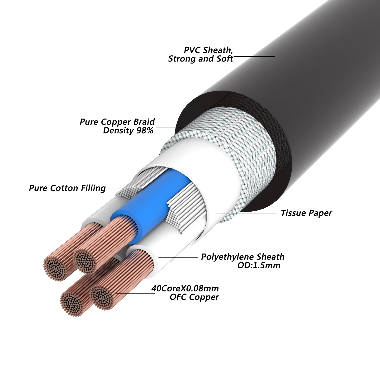 Preffair X401 OFC Copper 4 Core Signal Cable Audio Surround HIFI Interconnect Wire XLR/RCA Cable
Preffair X401 OFC Copper 4 Core Signal Cable Audio Surround HIFI Interconnect Wire XLR/RCA Cable
