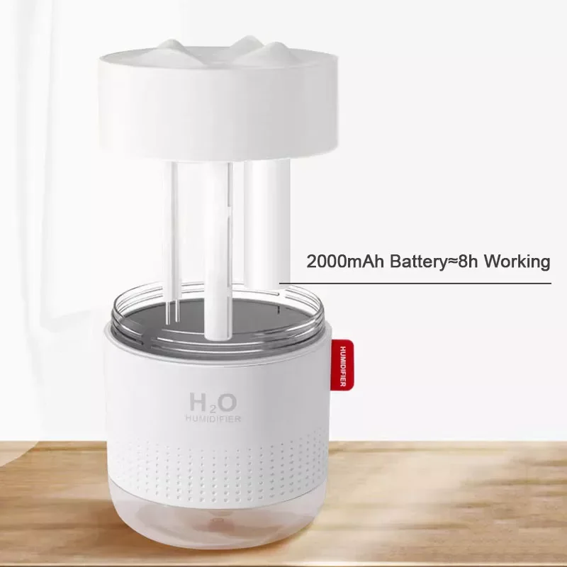 NEW2023 Mini Desktop Air Humidifier USB Rechargeable Home Office Car Essential Oil Aromatherapy Diffuser Indoor Air Purifier
NEW2023 Mini Desktop Air Humidifier USB Rechargeable Home Office Car Essential Oil Aromatherapy Diffuser Indoor Air Purifier