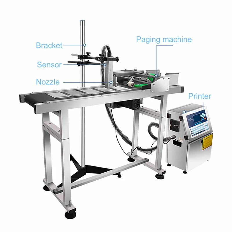 Automatic Small Character Printer CIJ Inkjet Printer Online Printer Coding Machine For Batch Code Number Date Plastic Pipe Bottl
Automatic Small Character Printer CIJ Inkjet Printer Online Printer Coding Machine For Batch Code Number Date Plastic Pipe Bottl