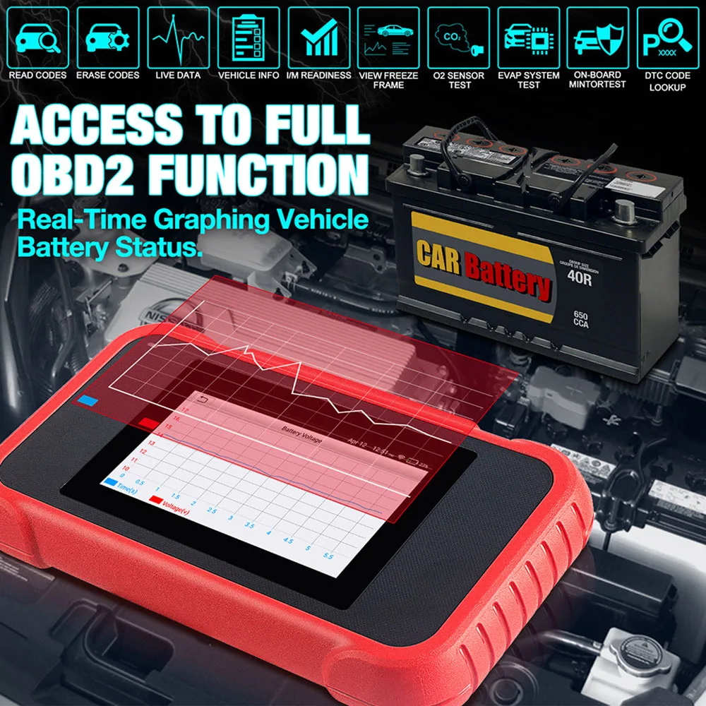 LAUNCH OBD2 Scanner CRP129E Car Diagnostic Test Tool for Eng ABS SRS TCM Code Reader Oil/EPB/TPMS/SAS/Throttle Reset Free Update
LAUNCH OBD2 Scanner CRP129E Car Diagnostic Test Tool for Eng ABS SRS TCM Code Reader Oil/EPB/TPMS/SAS/Throttle Reset Free Update