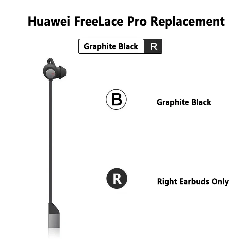 

Оригинальные сменные беспроводные наушники HUAWEI FreeLace Pro с шейным ободом потерянные Сменные раздельные одиночные детали левый и правый наушники