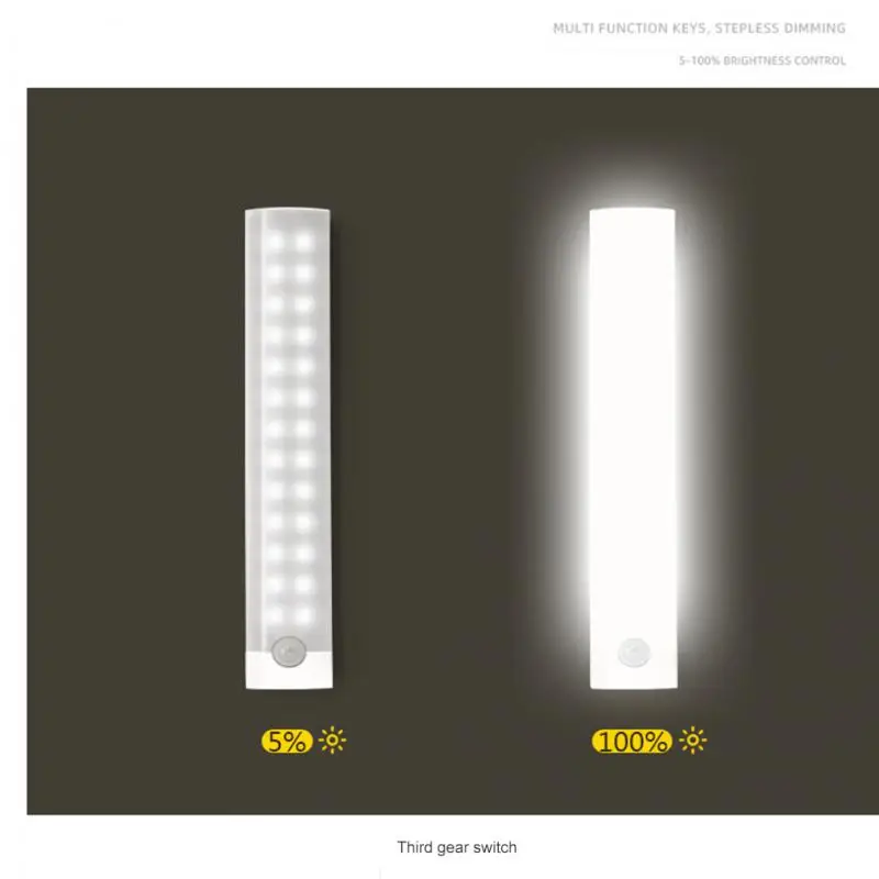 Rechargeable Motion Sensor Night Light 11/20CM Wireless USB Wardrobe Lamp For Kitchen Cabinet Bedroom Magnetic LED Light New
Rechargeable Motion Sensor Night Light 11/20CM Wireless USB Wardrobe Lamp For Kitchen Cabinet Bedroom Magnetic LED Light New