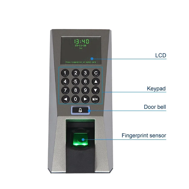 

Access Controller Biometric Fingerprint Time Attendance Recording With RFID Card Reader