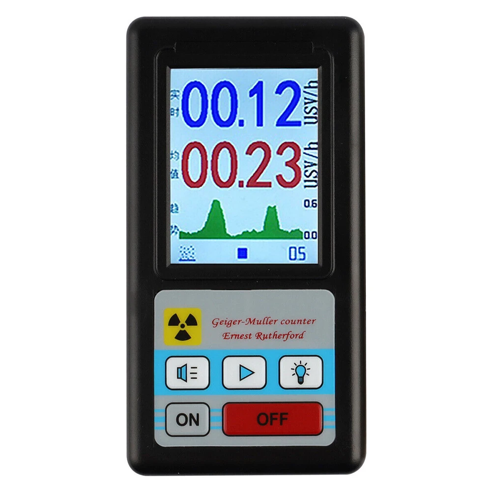 Less Than 95% Instruction Manual Instruction Manual Radiation Protection 2 AA Batteries 50kev-1.5mev Less Than 30%
Less Than 95% Instruction Manual Instruction Manual Radiation Protection 2 AA Batteries 50kev-1.5mev Less Than 30%