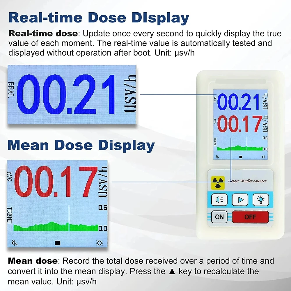 New Handheld Nuclear Radiation Detector Color Display Screen Geiger Counter Personal Dosimeter Marble Detectors Beta Gamma X-ray
New Handheld Nuclear Radiation Detector Color Display Screen Geiger Counter Personal Dosimeter Marble Detectors Beta Gamma X-ray