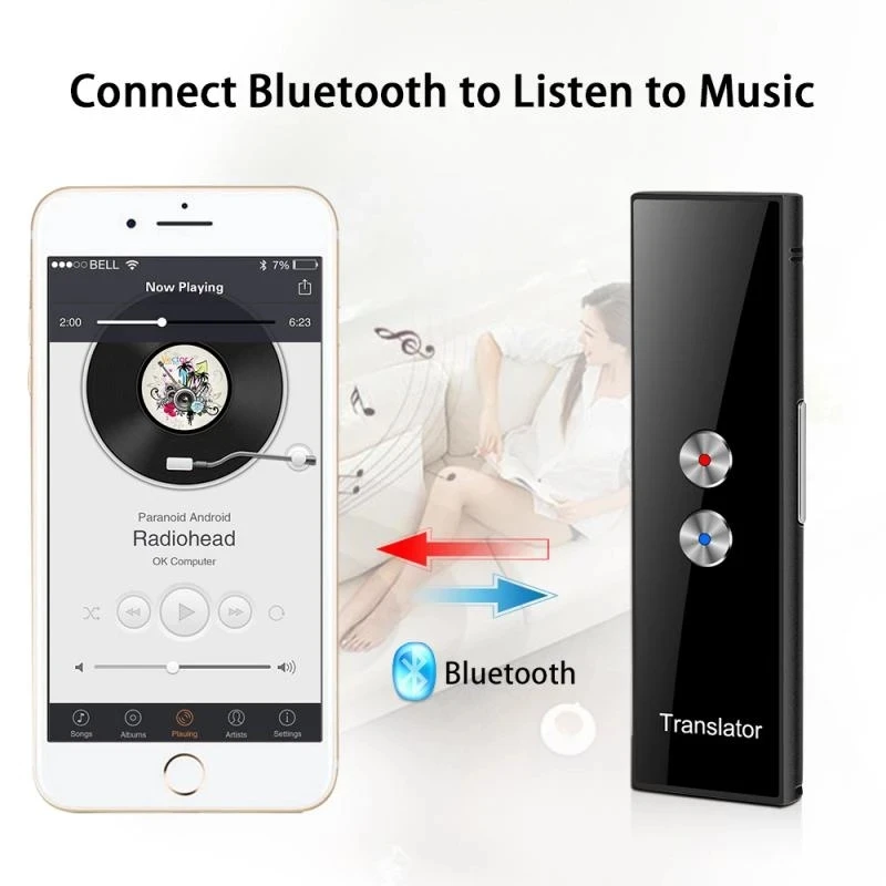 Smart Voice Translator Global Offline Translator Interpreter Translator Intelligent Translation Russian Translation Portable
Smart Voice Translator Global Offline Translator Interpreter Translator Intelligent Translation Russian Translation Portable