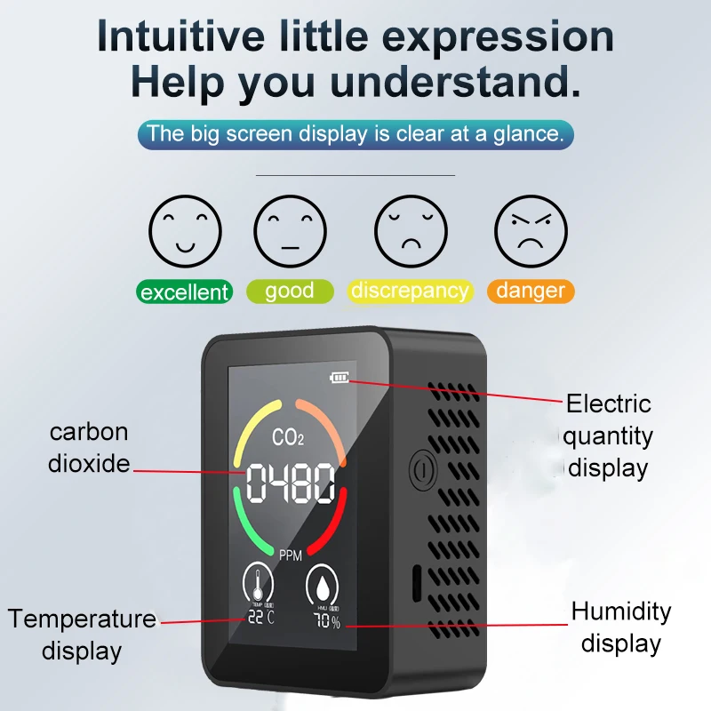 

CO2 Air Detector Carbon Dioxide Detector Agricultural Production Greenhouse CO2 Monitor White Semiconductor detection co2 sensor