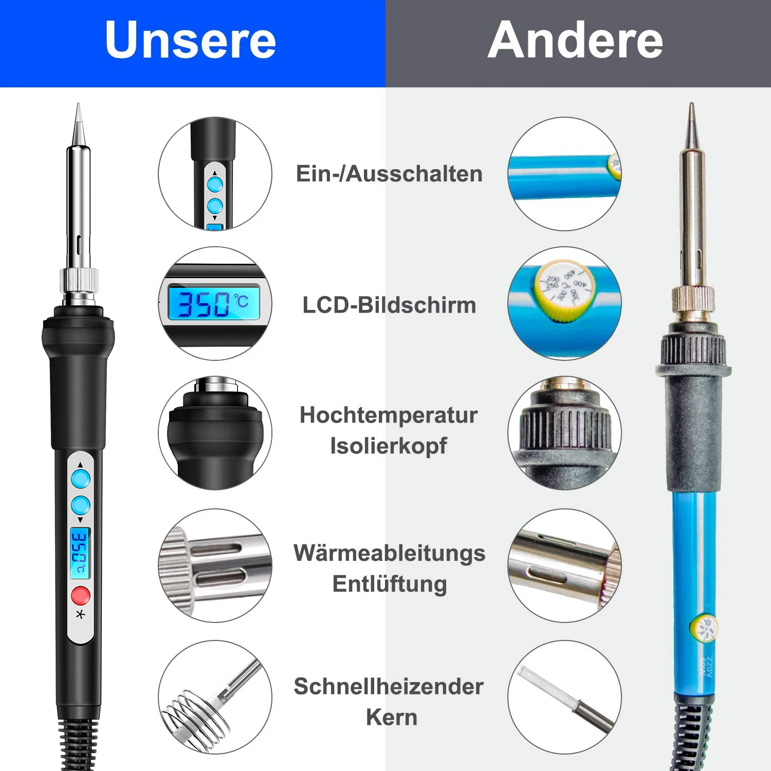 Electric Soldering Iron 80 W Adjustable Temperature Welding Tool Ceramic Heater Soldering Iron Head Welding Repair Tools
Electric Soldering Iron 80 W Adjustable Temperature Welding Tool Ceramic Heater Soldering Iron Head Welding Repair Tools