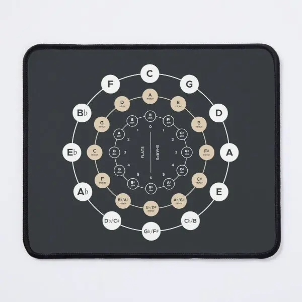 Circle Of Fifths Music Theory Mouse Pad Computer Table Anime Mousepad Carpet Mat Printing Keyboard Gaming Mens Gamer Play PC
Circle Of Fifths Music Theory Mouse Pad Computer Table Anime Mousepad Carpet Mat Printing Keyboard Gaming Mens Gamer Play PC