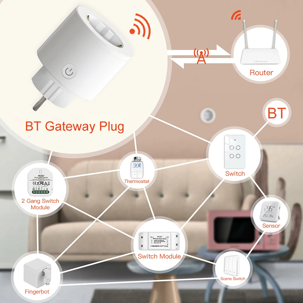 Tuya Wireless Socket Outlet Bluetooth-compatible Smart Socket Work with Alexa Google Home with Timer Function Household Device
Tuya Wireless Socket Outlet Bluetooth-compatible Smart Socket Work with Alexa Google Home with Timer Function Household Device