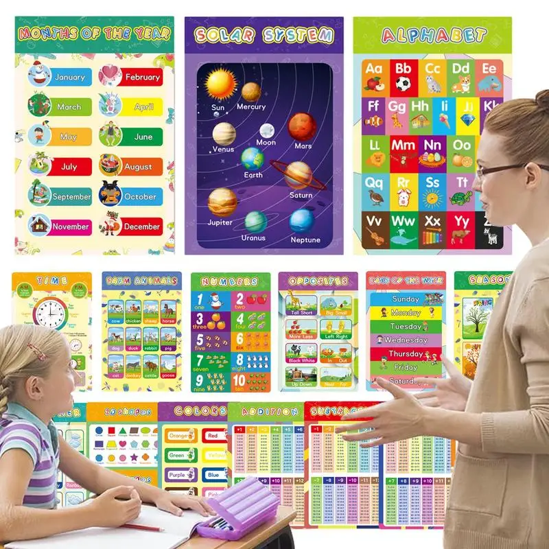 Preschool Wall Posters Kindergarten Posters Learning Charts 16PCS Laminated Prek Learning Chart Time Weather Colours Months Days
Preschool Wall Posters Kindergarten Posters Learning Charts 16PCS Laminated Prek Learning Chart Time Weather Colours Months Days