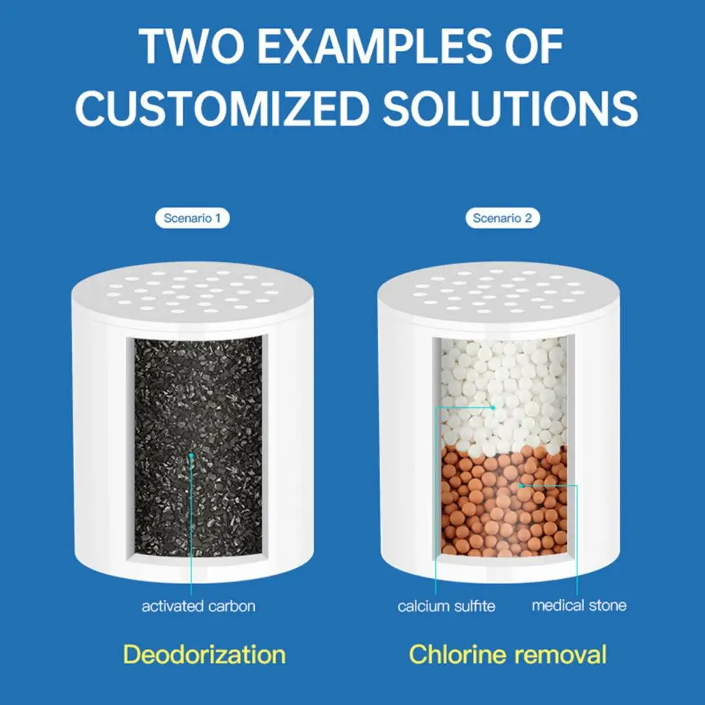 Practical Faucet Water Filter Eco-friendly Water Filter Effective Water-impurities Filtering
Practical Faucet Water Filter Eco-friendly Water Filter Effective Water-impurities Filtering