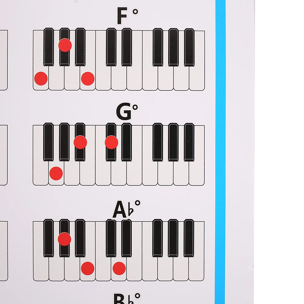 1x Piano Chord Poster 88 Key Piano Chord Practice Sticker Fingering Diagram Chart Poster For Beginner For Students Teaching
1x Piano Chord Poster 88 Key Piano Chord Practice Sticker Fingering Diagram Chart Poster For Beginner For Students Teaching