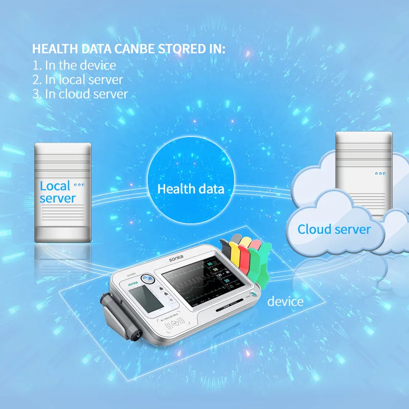 USA Hot Buy Medical Multi Portable Blood Pressure 12 Channel Holter Ecg Device for Sale
USA Hot Buy Medical Multi Portable Blood Pressure 12 Channel Holter Ecg Device for Sale
