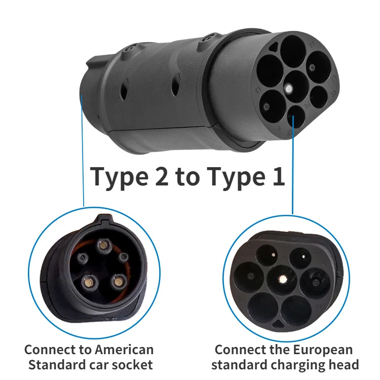 New energy J1772 electric car European standard to American standard conversion head type2 to type1 charging gun adapter EVSE
New energy J1772 electric car European standard to American standard conversion head type2 to type1 charging gun adapter EVSE