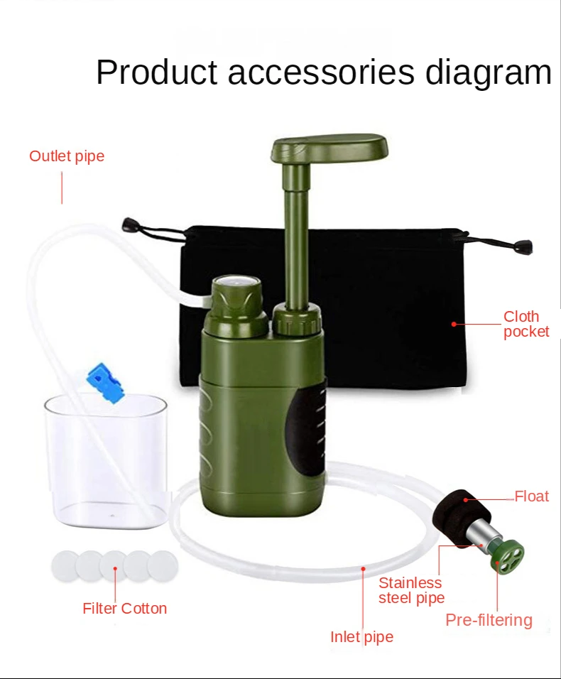Outdoor Water Purifier Drinking Water Purification Straw Portable Water Tool Outdoor Water Purification Ultrafiltration Membrane
Outdoor Water Purifier Drinking Water Purification Straw Portable Water Tool Outdoor Water Purification Ultrafiltration Membrane