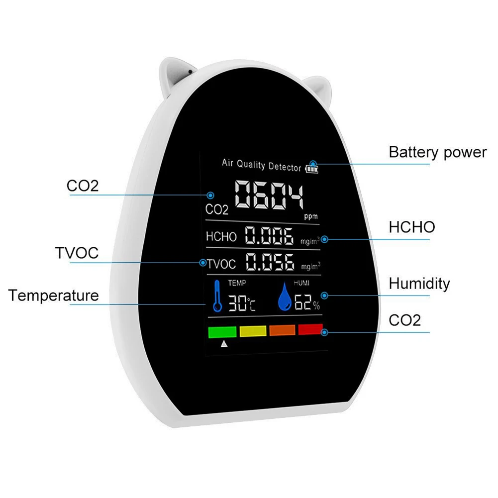 Temperature Humidity Tester 400-5000ppm 5V-1A Low Consumption TFT Screen + Backlight TVOC Detection Technology
Temperature Humidity Tester 400-5000ppm 5V-1A Low Consumption TFT Screen + Backlight TVOC Detection Technology