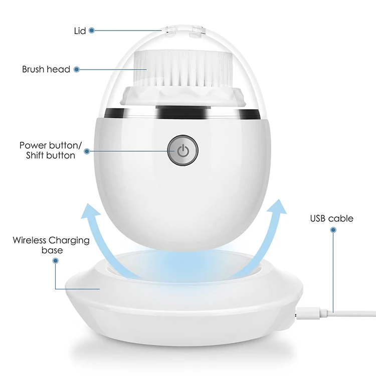 Bigsmile Beauty Equipment US hot selling silicone face cleanser kin Care Machine Deep Cleansing Electric exfoliatingFacial Brush
Bigsmile Beauty Equipment US hot selling silicone face cleanser kin Care Machine Deep Cleansing Electric exfoliatingFacial Brush