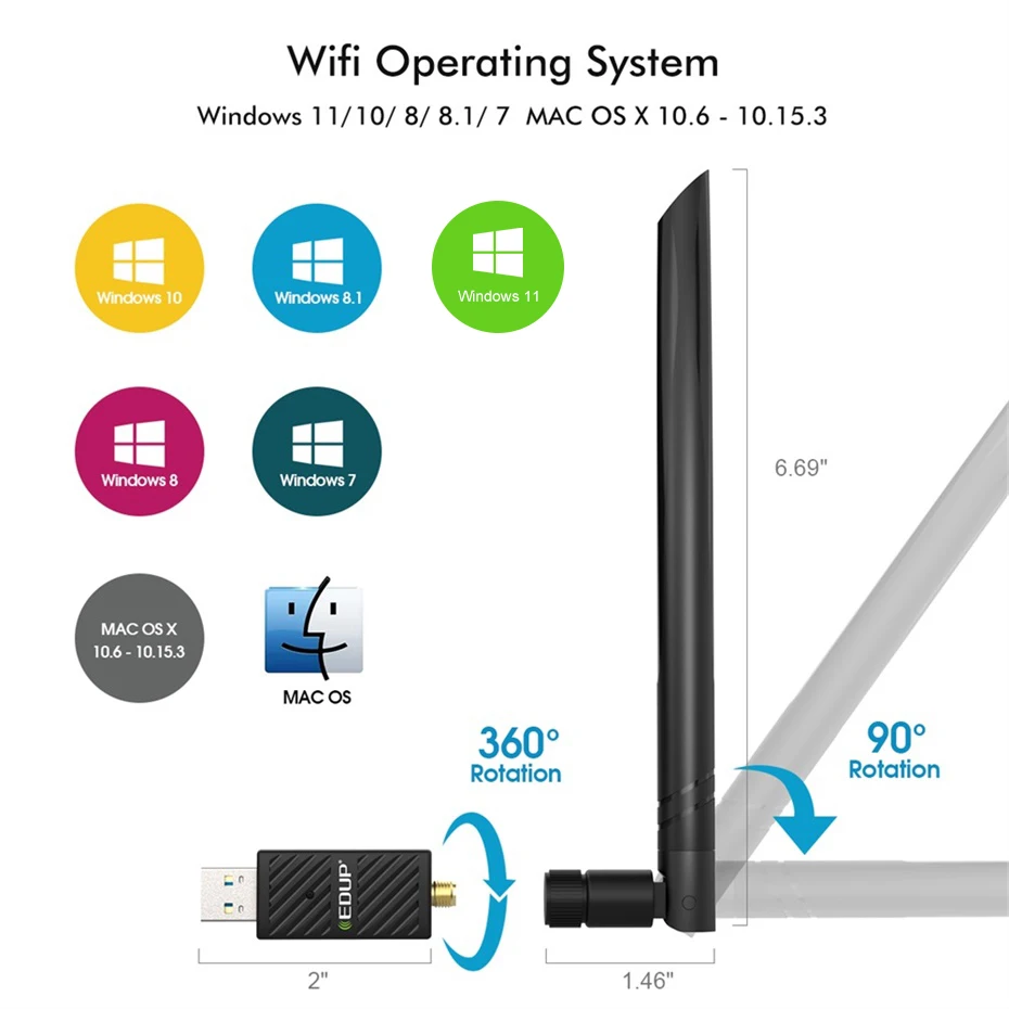 EDUP 1200 Мбит/с USB Wi-Fi адаптер двухдиапазонный 2 4 ГГц/5 ГГц Bluetooth 4.1 чипсет RTL8822BU 6 дБи