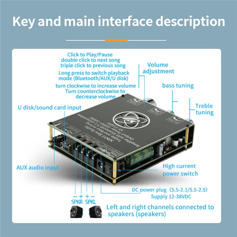 160Wx2 TDA7498E Bluetooth 5.0 Stereo Treble Bass Adjustment Audio Power Amplifier Board Dual Channel Heat Sink T160H
160Wx2 TDA7498E Bluetooth 5.0 Stereo Treble Bass Adjustment Audio Power Amplifier Board Dual Channel Heat Sink T160H