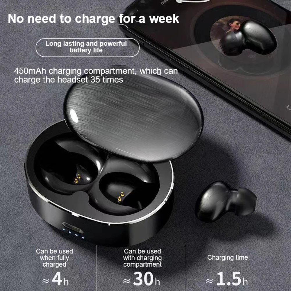 Mini Invisible In-ear 5.0 Binaural Earphones Bluetooth-compatible Headset Business Stereo Headphone With Rotating Charging -YHL
Mini Invisible In-ear 5.0 Binaural Earphones Bluetooth-compatible Headset Business Stereo Headphone With Rotating Charging -YHL
