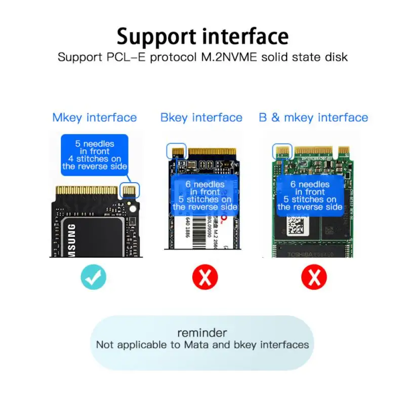 Светодиодный переходник для интерфейсной карты портативный M.2 Ssd Sata Mb Ключ адаптер для Tishric Nvme Ngff к Pcie 4x плата адаптера для карты
Светодиодный переходник для интерфейсной карты портативный M.2 Ssd Sata Mb Ключ адаптер для Tishric Nvme Ngff к Pcie 4x плата адаптера для карты