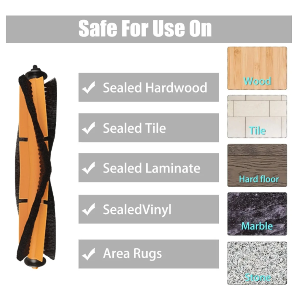 2 шт., сменные щетки для робота-пылесоса Xiaomi Lydsto G2
2 шт., сменные щетки для робота-пылесоса Xiaomi Lydsto G2