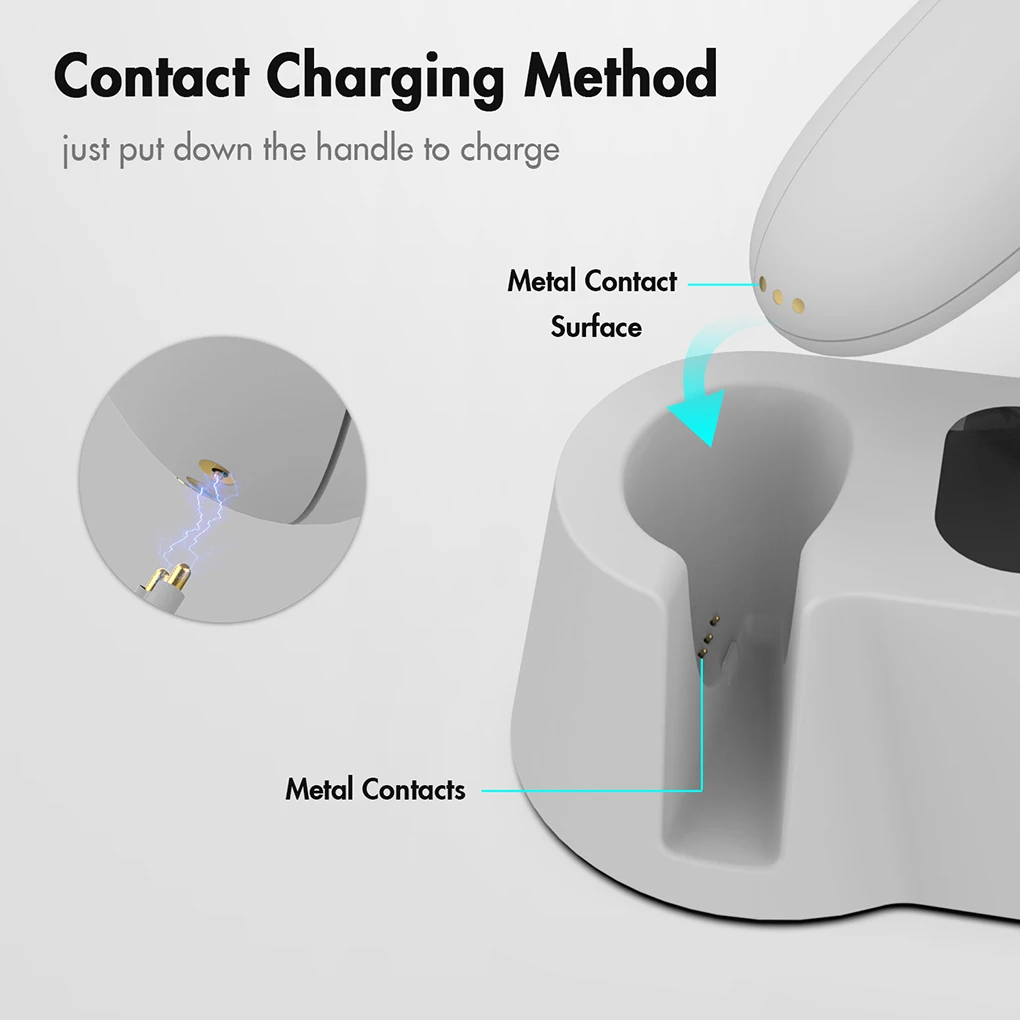 Game Controller USB Charging Station Base Left and Right Gamepad Handle Charger Replacement for Oculus Quest 2
Game Controller USB Charging Station Base Left and Right Gamepad Handle Charger Replacement for Oculus Quest 2